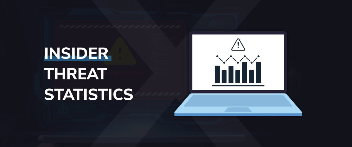 Insider-Threat-Statistics