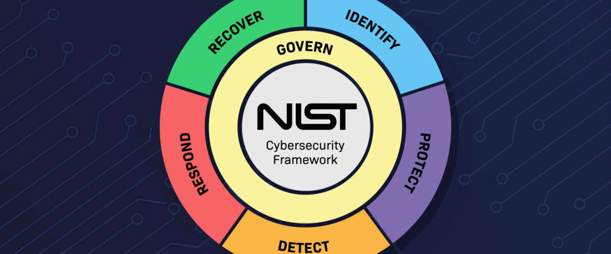 NIST-2.0-Feature