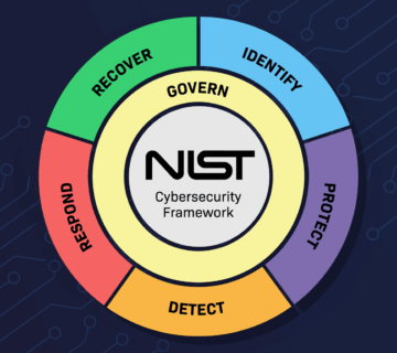 NIST-2.0-Feature